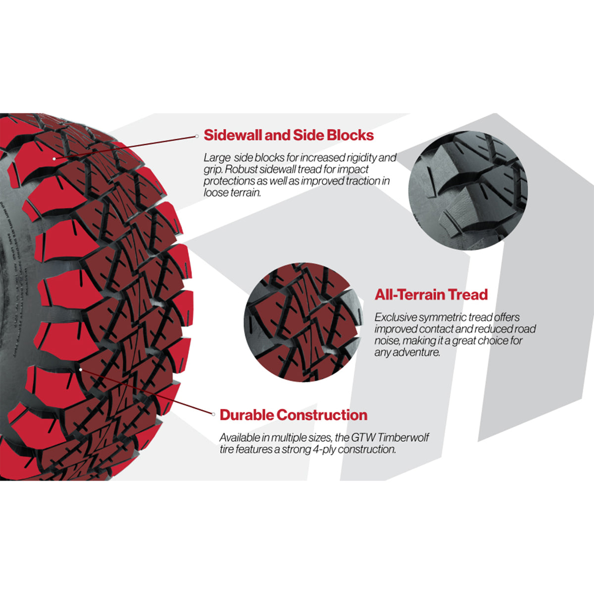 GTW Reaper Black & Machined 14" Golf Cart Wheels & 22X10-14 Timberwolf A/T Tires – Set of 4