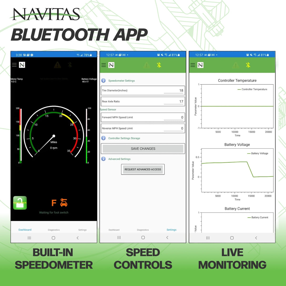 Yamaha Drive2 Navitas 440-Amp 48-Volt AC Upgrade TAC2 Controller Kit w/Bluetooth