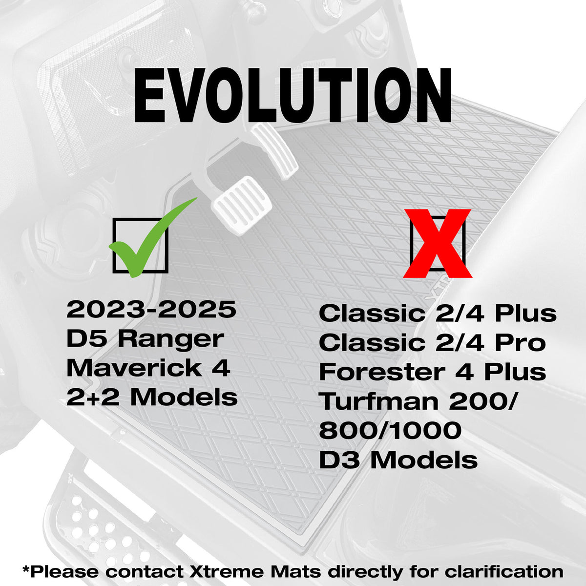 XTREME MATS EVOLUTION D5 Ranger/Maverick 4F 1 Rear Seats Set 3