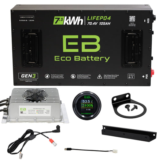 MOKE America Lithium Battery – Eco Battery 70V 105Ah LiFePO4 Gen3 | Lifetime Warranty