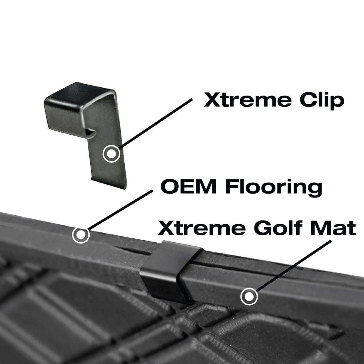 Xtreme Mats Full-Coverage Golf Cart Floor Mat | ICON i20 / i40 / i40L / Advanced EV1 – Black/Blue