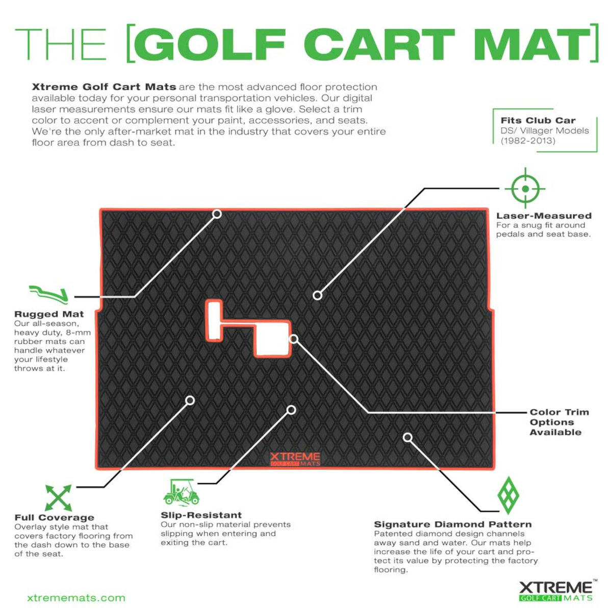 Club Car DS Floor Mat - Xtreme Full Coverage | Black/Grey 1982-2013 Villager