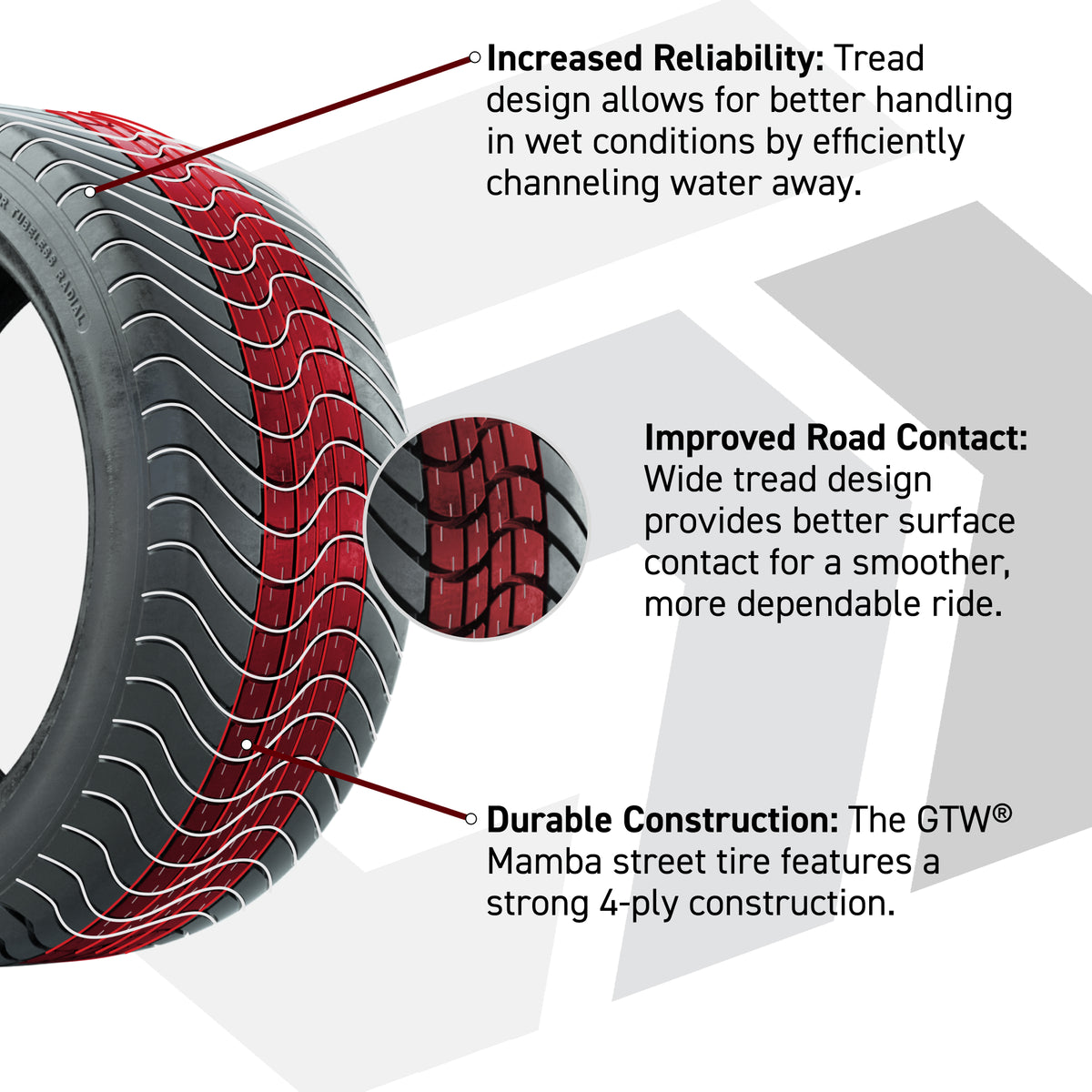GTW® Monaco Black/Machined 16" Wheels with 225/40-R16 Mamba Street Tires - Full Set