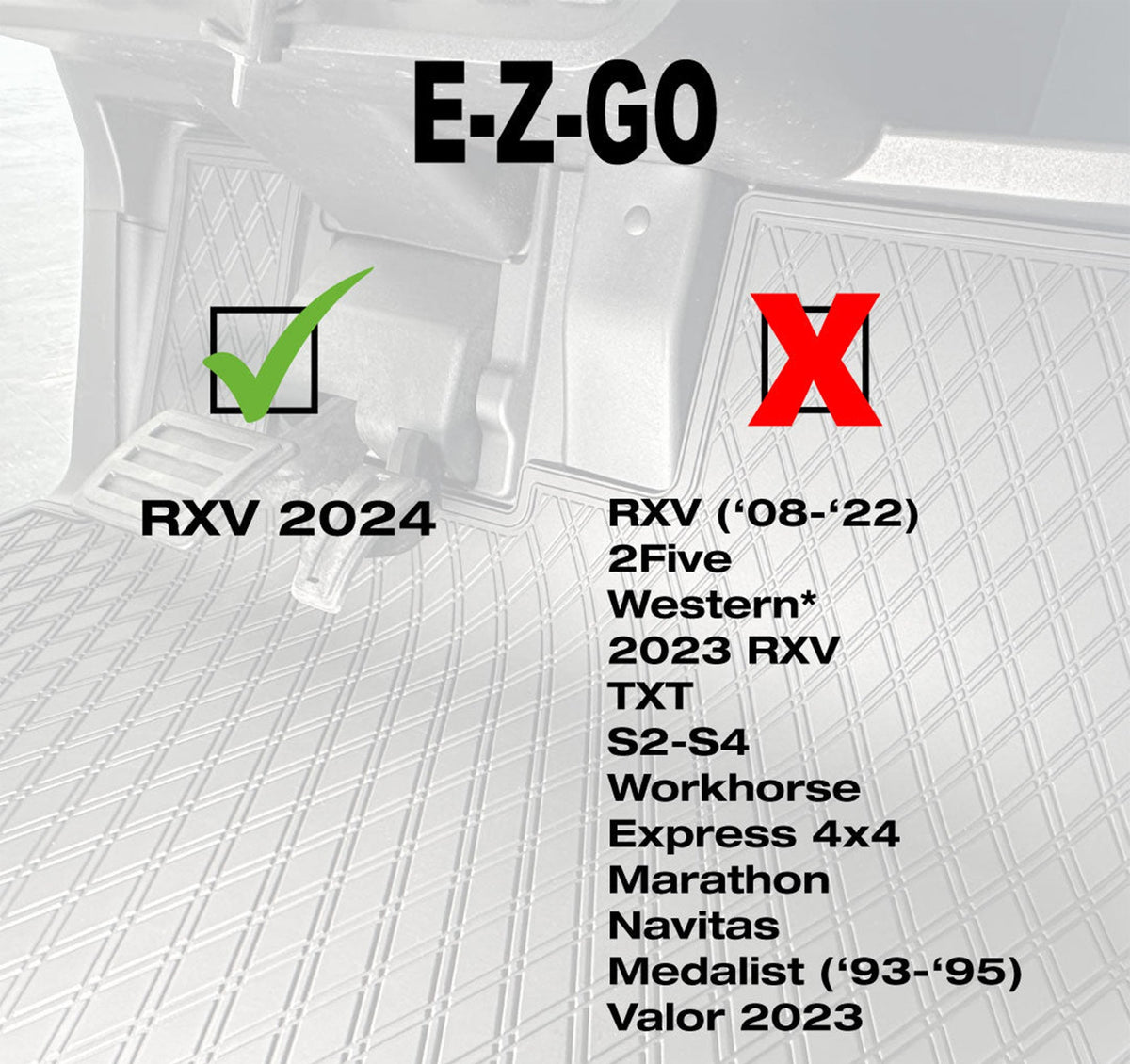 Xtreme Floor Mats for EZGO RXV 2024-Up - Black/Gray