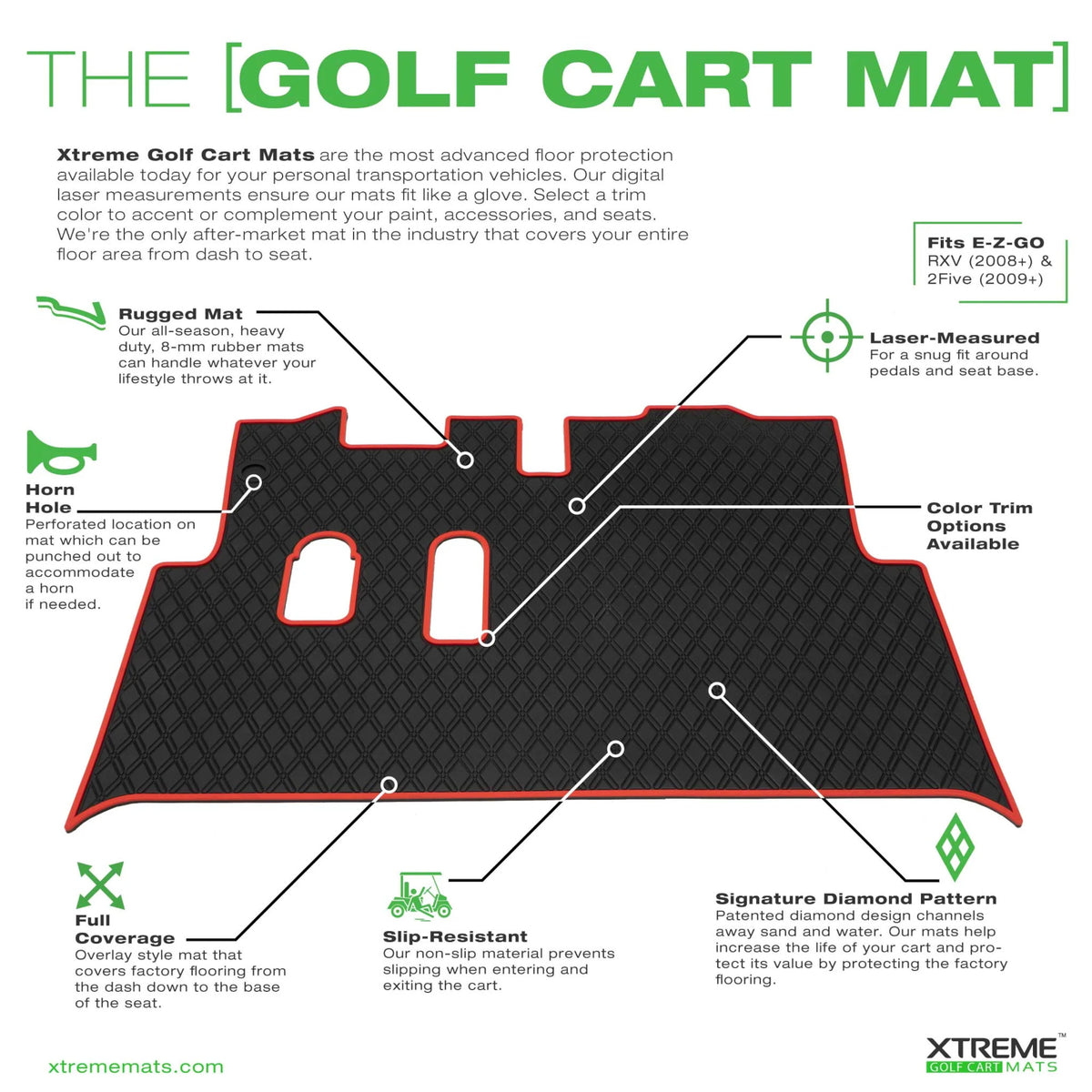 Xtreme Mats Full-Coverage Golf Cart Floor Mat | EZGO RXV 2008-2022 / 2Five / Western – Black/Blue