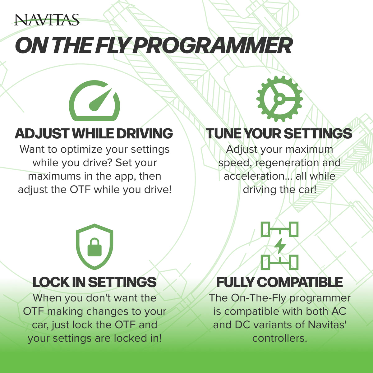 Navitas 5kW DC to AC Conversion Kit with 600A Controller – Club Car Precedent & Tempo