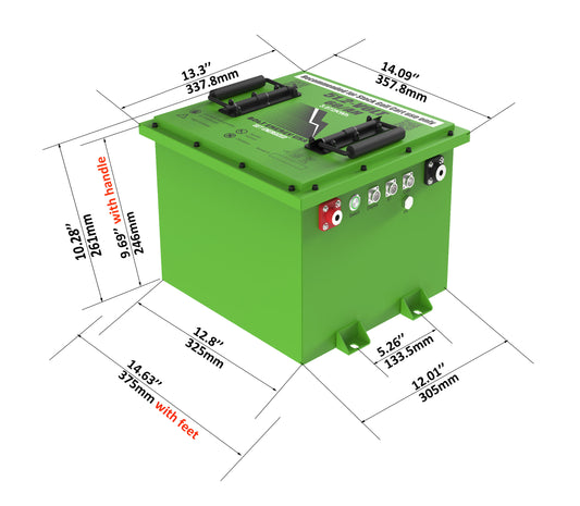Yamaha G19-G22 Lithium Battery 51V 60Ah - Bolt Energy Complete Kit with 12-Year Warranty