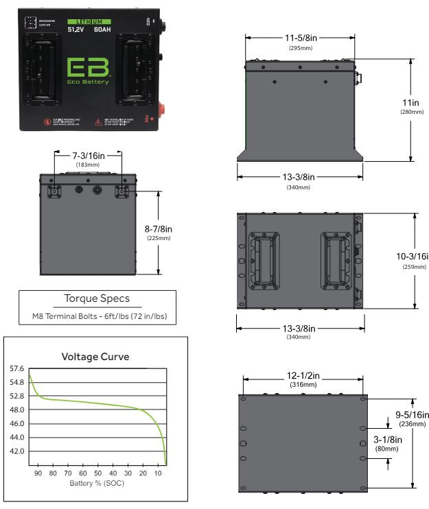 Eco Battery 51V 60Ah Lithium Golf Cart Battery - Choose Your Bundle Option