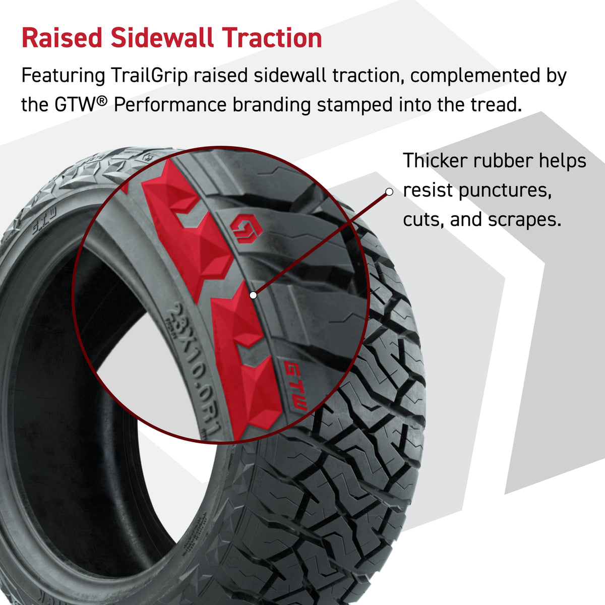 GTW Stellar Matte Black 15" Wheels & 23x10.00-R15 Maverick All-Terrain Tires – Set of 4