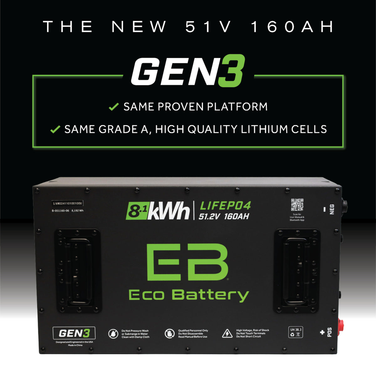 Eco Battery 51V 160Ah Lithium Golf Cart Battery Bundle - ICON EV 2017-2021 Toyota MCU Gen3