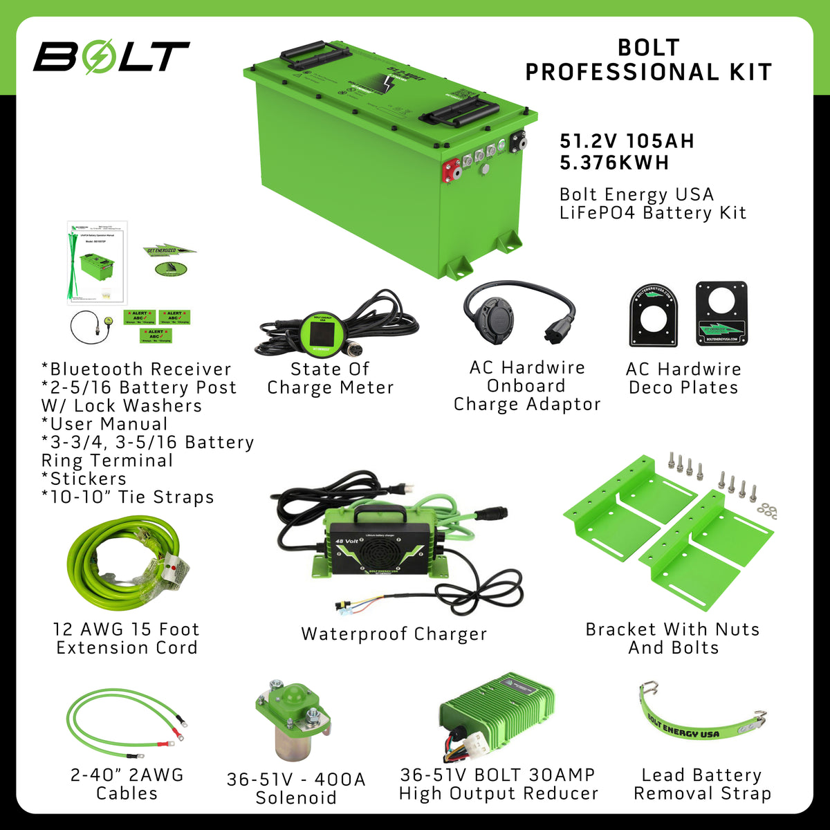 Bolt Energy 51V 60Ah EZGO TXT & RXV – Plug & Play Samsung Gen 1 Lithium Replacement
