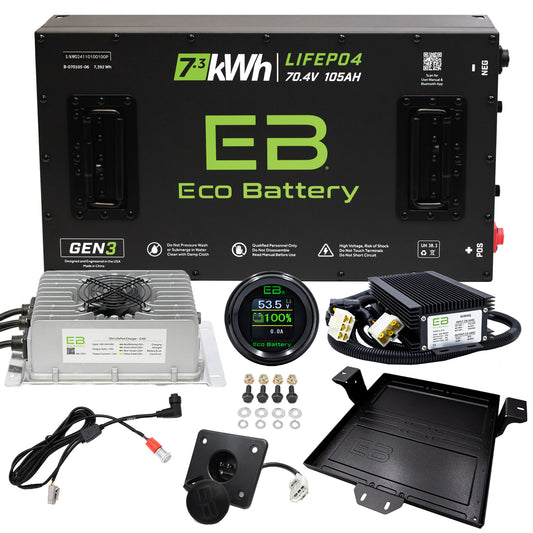 EZGO RXV 72V Lithium Battery (Metal Rack) – Eco Battery 70V 105Ah LiFePO4 Gen3 | Lifetime Warranty