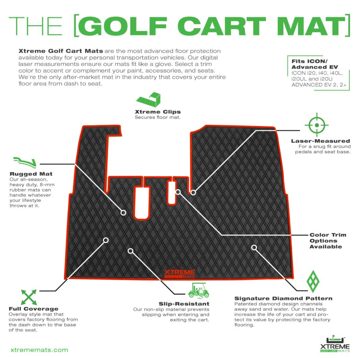 Xtreme Mats Full-Coverage Golf Cart Floor Mat | ICON i20 / i40 / i40L / Advanced EV1 – Black/Blue