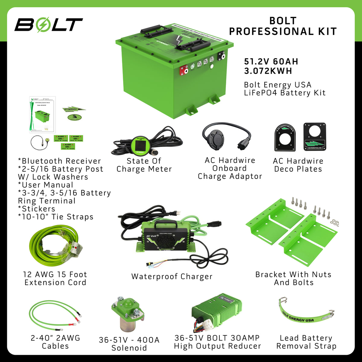 Club Car Precedent/Tempo/DS Bolt Lithium 51V 60Ah Battery Pro Kit - 12 Year Warranty