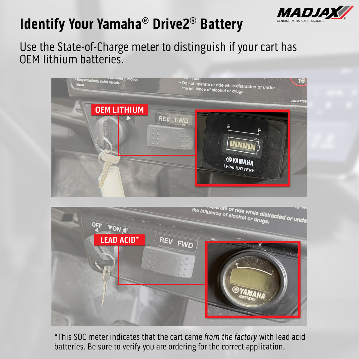 MadJax® Kinect™ Display Screen Kit for A/C motor Yamaha Drive2 with OEM Lithium Battery Setup