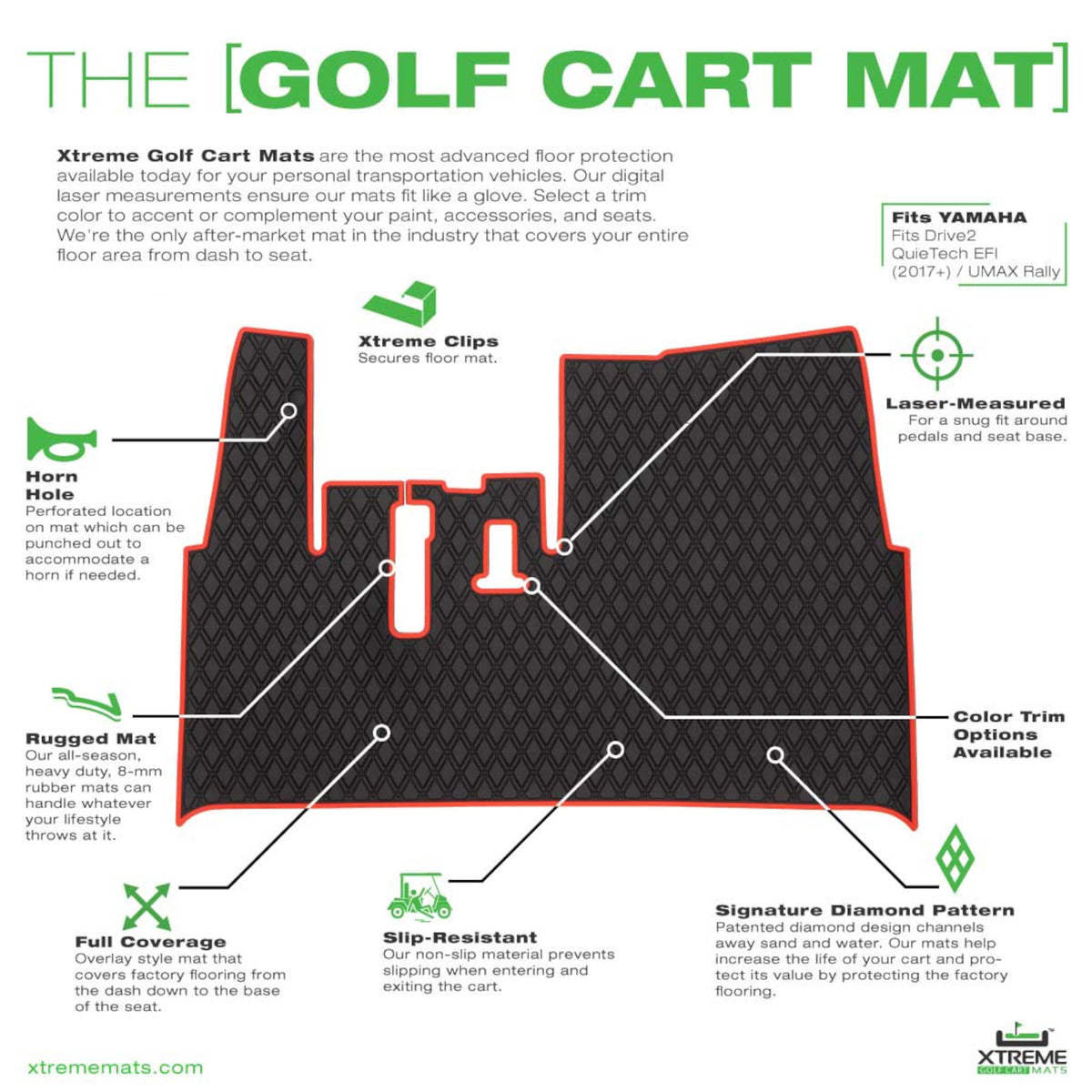 Xtreme Mats Full-Coverage Golf Cart Floor Mat | Yamaha Drive2 QuieTech EFI (2017+) / UMAX Rally – Black/Blue