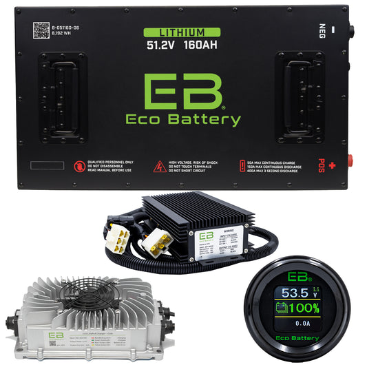 Club Car Carryall Eco Battery Lithium