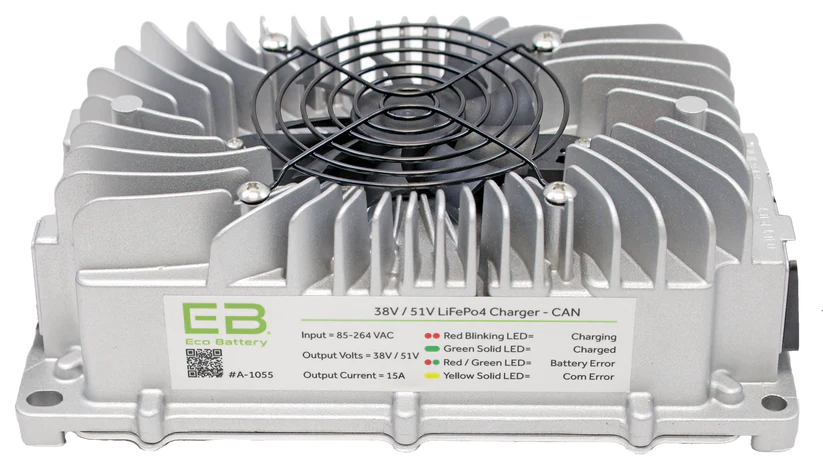 EZGO RXV Samsung Gen2 Lithium Replacement – Eco Battery 51V 105Ah | Lifetime Warranty