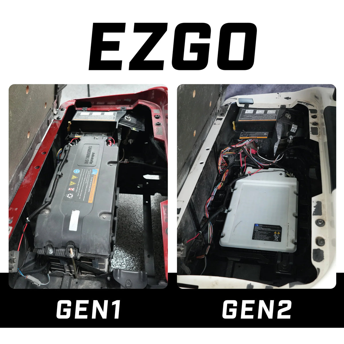 Eco Battery EZGO RXV Factory Lithium Samsung Gen2 Replacement Kit – 51V 105Ah (2022+) Thru Hole