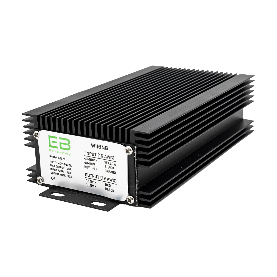 EZGO RXV Samsung Gen2 Lithium Replacement – Eco Battery 51V 105Ah | Lifetime Warranty