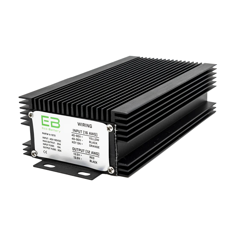 Eco Battery EZGO RXV Factory Lithium Samsung Gen1 Replacement Kit – 51V 105Ah (2017–2021)