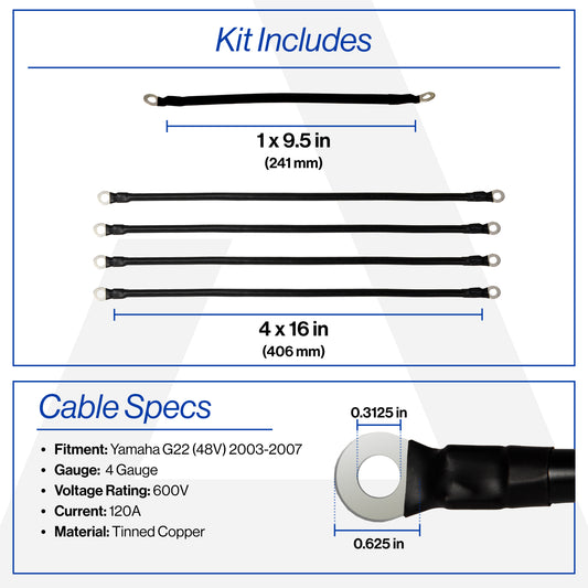 Yamaha G22 48V 4-Gauge Battery Cable Set (Years 2003-2007)