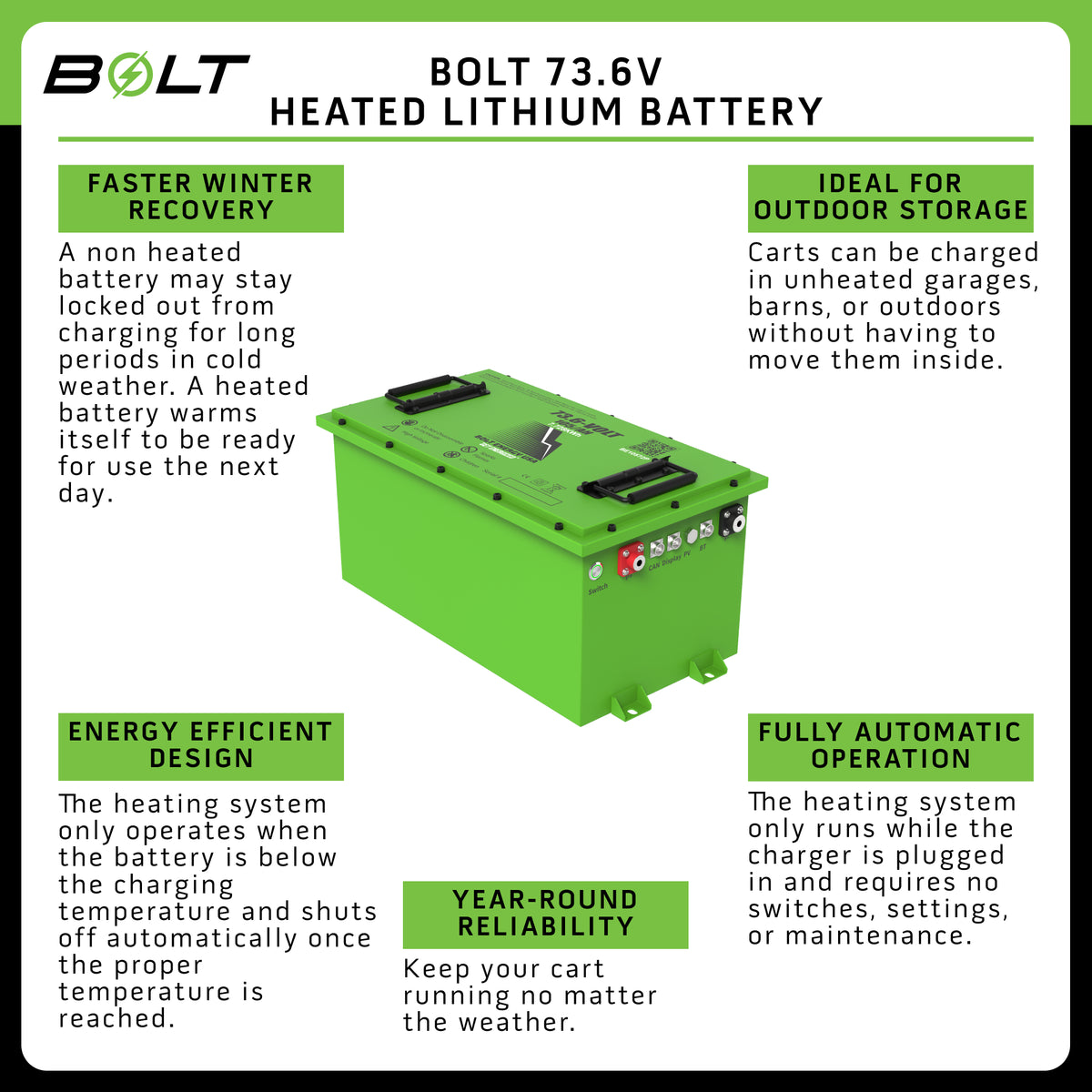 Advanced Ev Advent Bolt Lithium 74v 105ah Bundle 12 Year Warranty