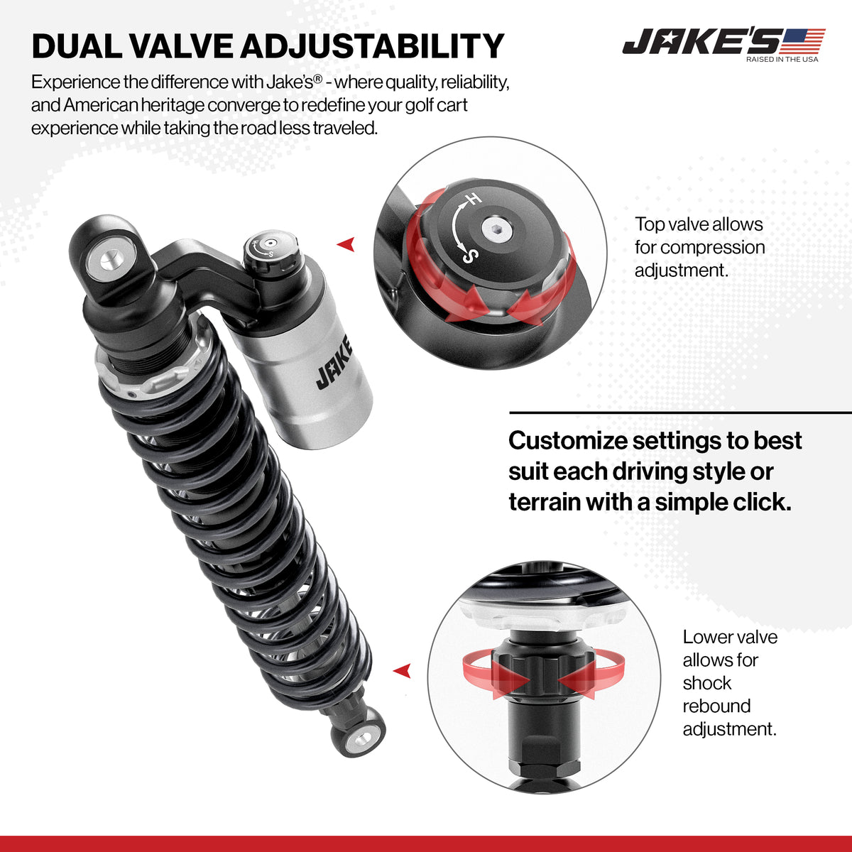Jake's Long Travel Lift Kit | EZGO TXT Electric (2013.5-Up) w/ External Reservoir Shocks