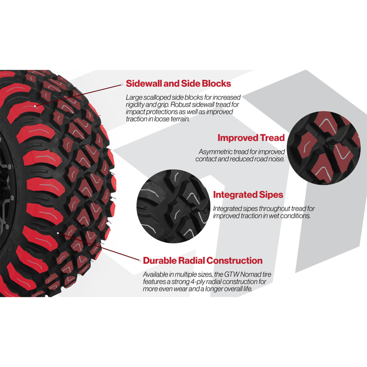 GTW® Reaper Black/Machined 15" Wheels with 23X10-R15 Nomad Steel Belted Radial All-Terrain Tires - Full Set