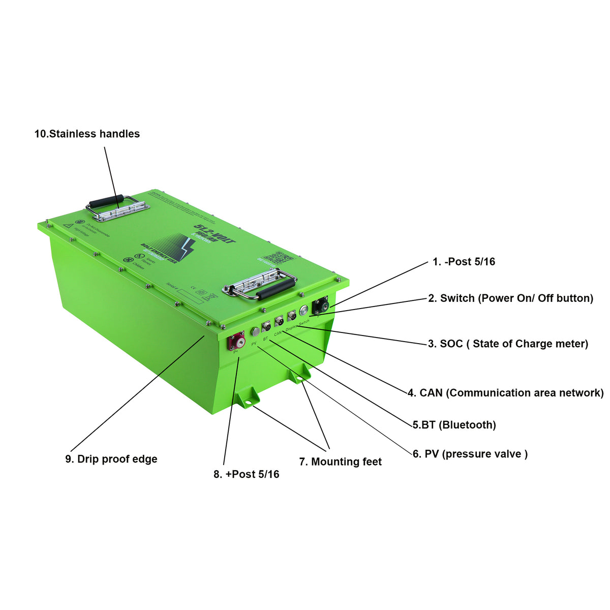 Bolt Energy MadJax X2, X4, X6, Ascent 51V 160AH Standard Battery Kit
